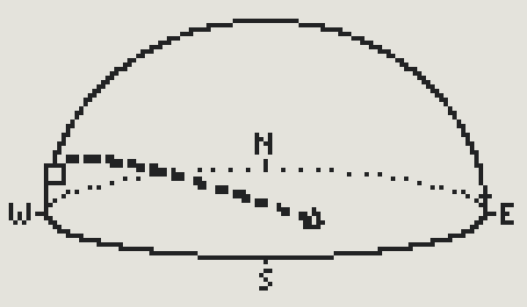 Tonight’s sky on Deckle’s own screen, drawn as a dome over the horizon, with the space station’s path across it as a dashed line, and W, N, E and S around the edge.