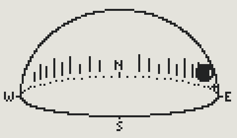 Tonight’s sky on Deckle’s own screen, drawn as a dome over the horizon: the northern lights low in the north, the moon in the east, and W, N, E and S around the edge.